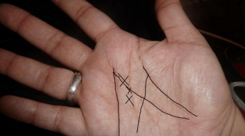 Palmistika, písmeno „M“ na dlani a jeho význam